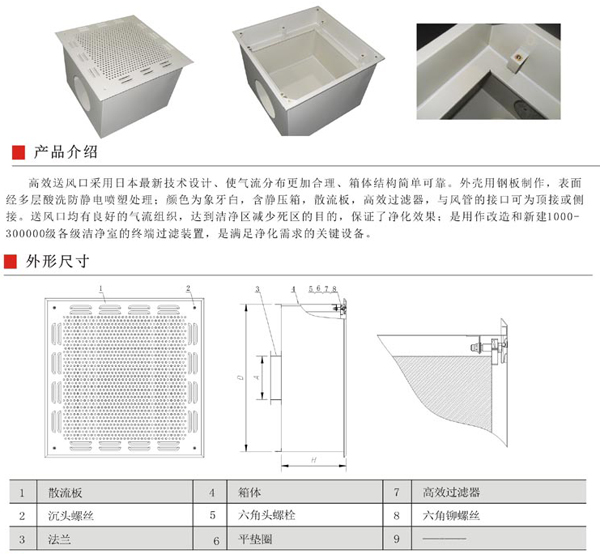 常規型高效送風口產品介紹及設計圖 常規型高效送風口產品介紹及設計圖