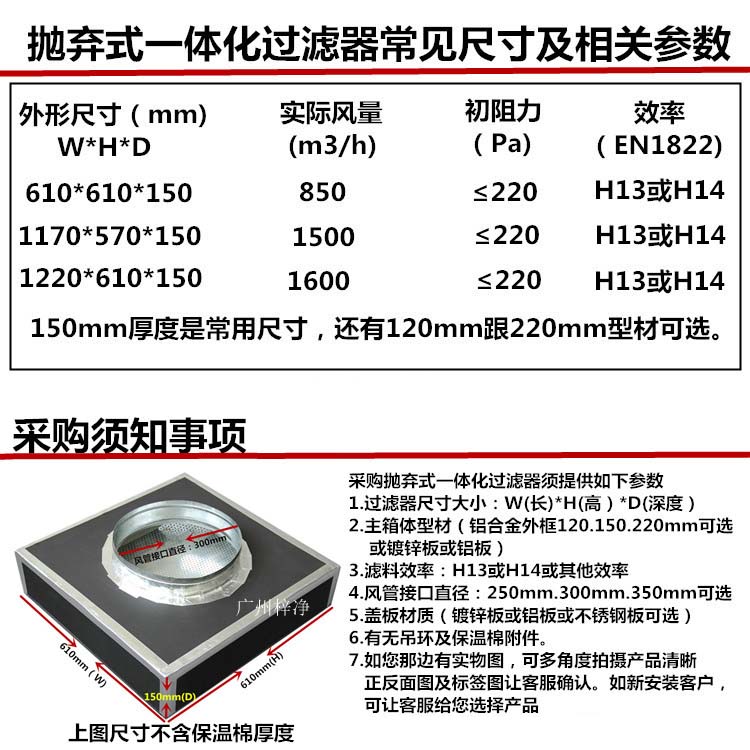 拋棄式一體化高效送風口尺寸 拋棄式一體化高效送風口尺寸