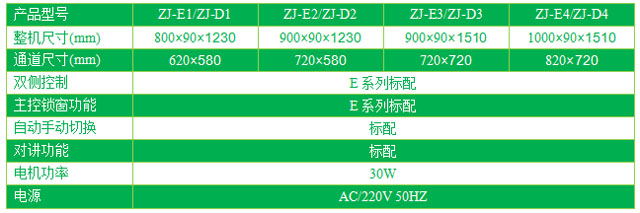 單門電動升降傳遞窗技術參數表格 單門電動升降傳遞窗技術參數表格