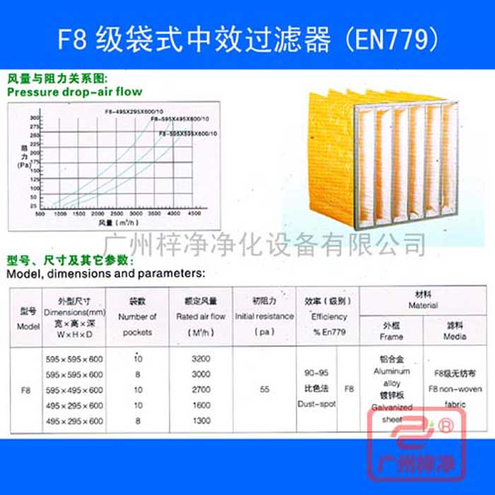 F8袋式中效空氣過濾器-f8中效袋式過濾器規格尺寸、風量、阻力及技術參數 F8袋式中效空氣過濾器-f8中效袋式過濾器規格尺寸、風量、阻力及技術參數