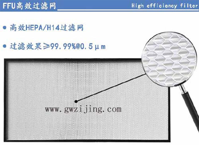 FFU高效過濾器 FFU高效過濾器