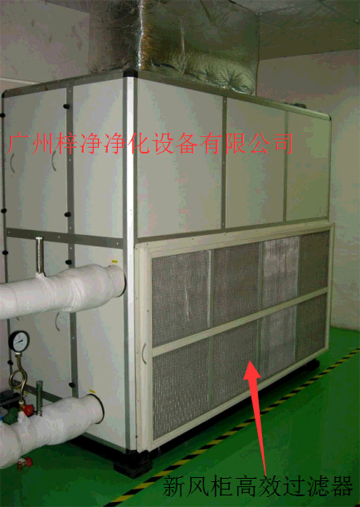 新風柜內設置有高效過濾器，中效過濾器，初效過濾器系統