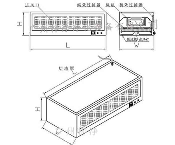 百級層流罩設計圖 百級層流罩設計圖