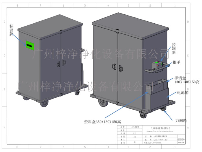 一次性物品電動轉(zhuǎn)運車產(chǎn)品設計參考圖 一次性物品電動轉(zhuǎn)運車產(chǎn)品設計參考圖